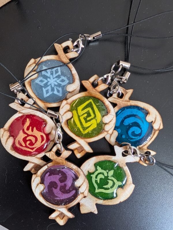 Porte-clé Vision élémentaire